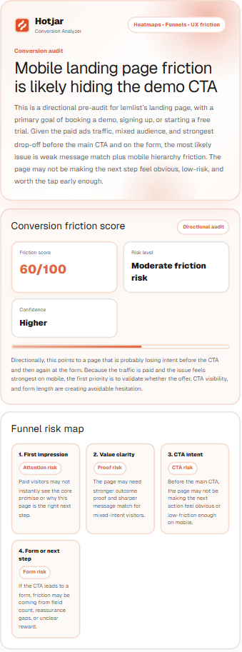 Hotjar Conversion Analyzer output — hero summary, friction score and funnel risk map