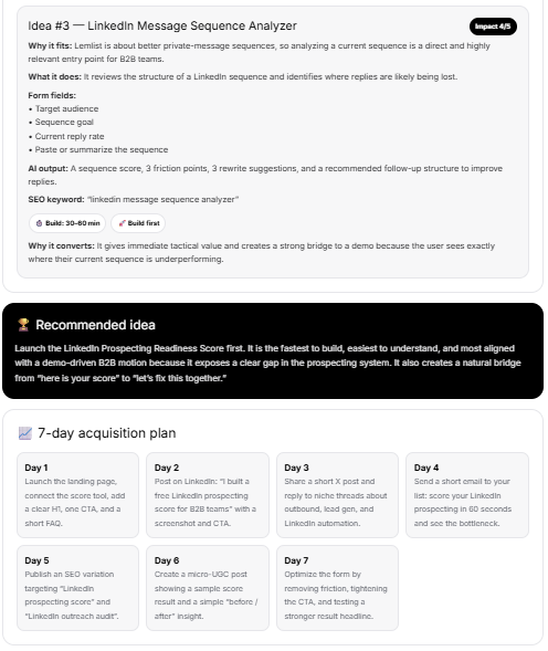 Magnetly Lead Magnet Ideas Generator output — recommended idea and 7-day acquisition plan grid