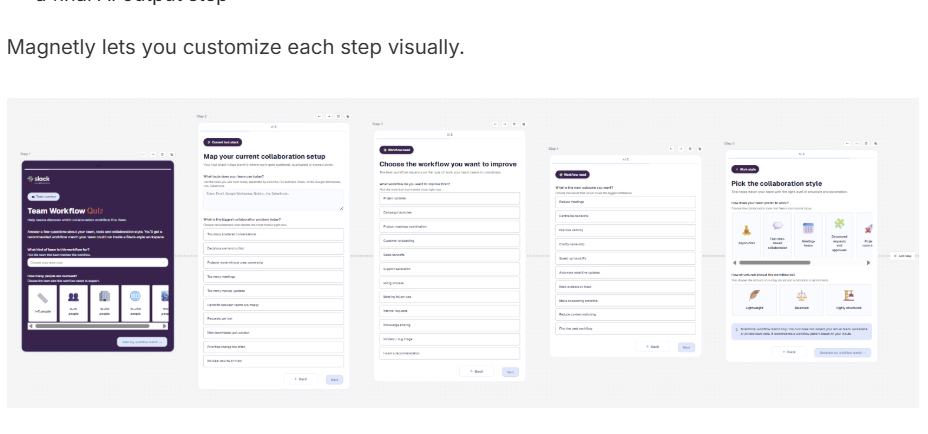 Magnetly visual flow builder showing each quiz step as a card.