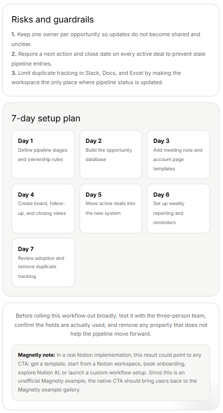 Notion Workflow Generator output — risks, guardrails, 7-day setup plan and Magnetly note