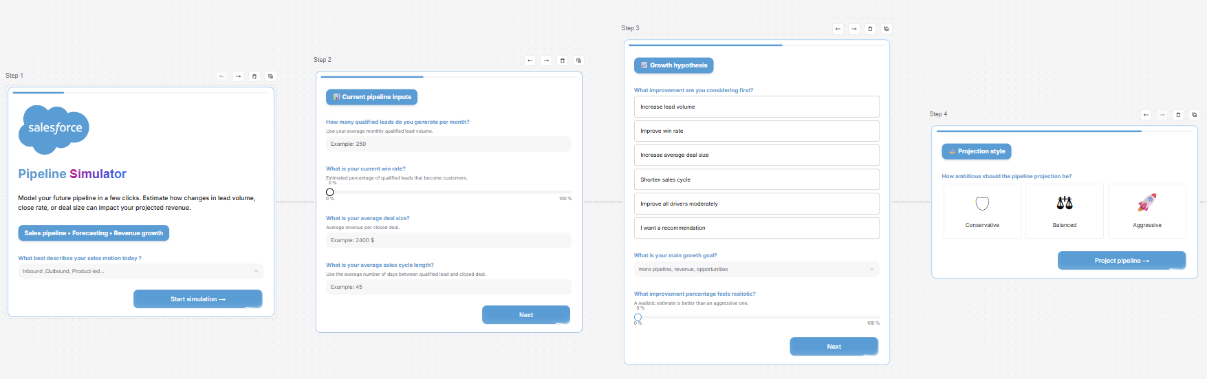 Salesforce Pipeline Simulator question sequence — sales motion, pipeline inputs, growth hypothesis and projection style steps.