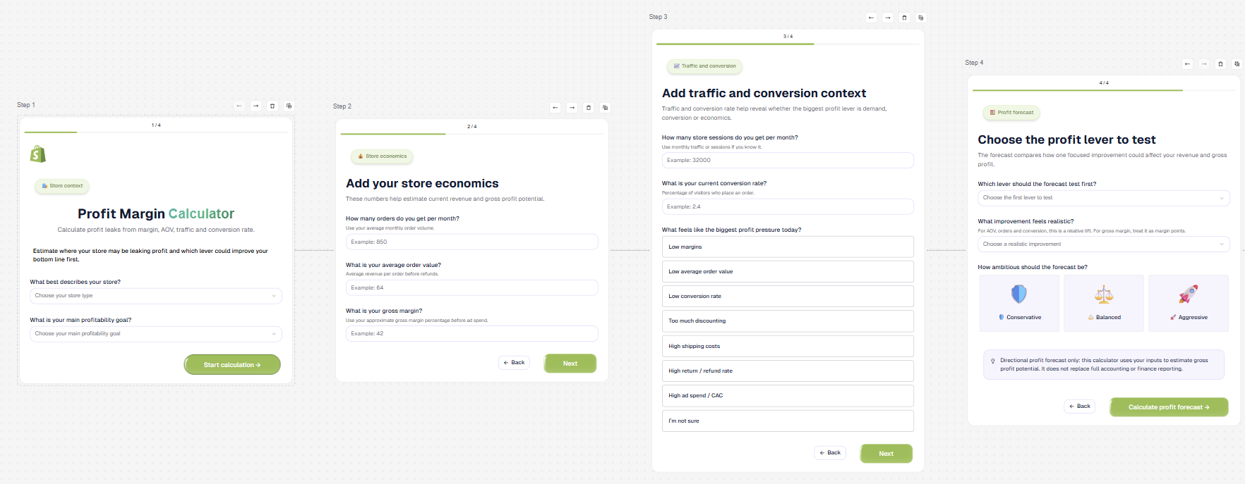Shopify Profit Margin Calculator built in Magnetly as a 4-step guided flow