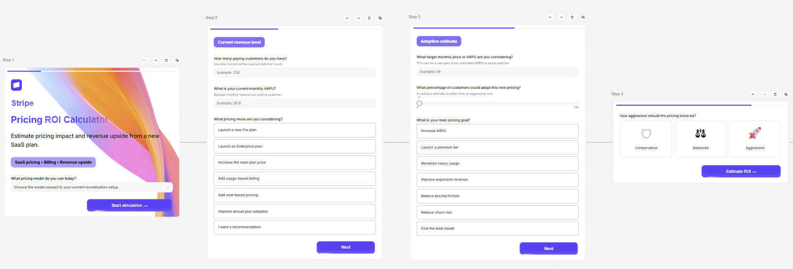 Stripe Pricing ROI Calculator built in Magnetly as a 4-step guided flow