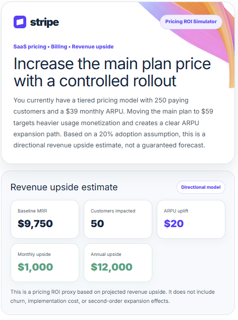 Stripe Pricing ROI Calculator output — pricing move summary and revenue upside estimate