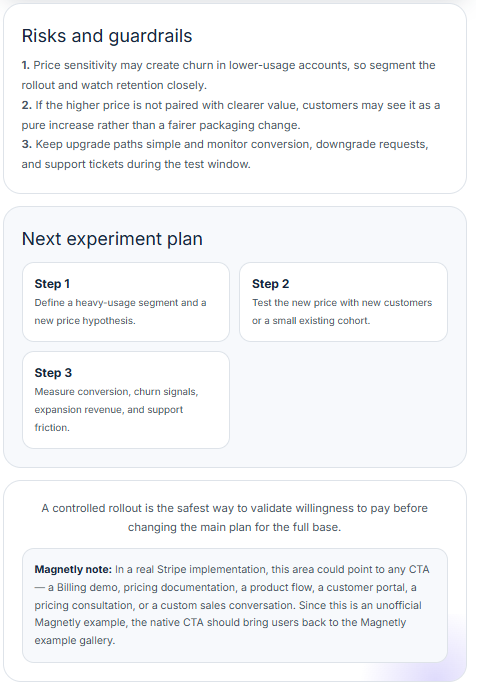 Stripe Pricing ROI Calculator output — risks, guardrails, experiment plan and Magnetly note