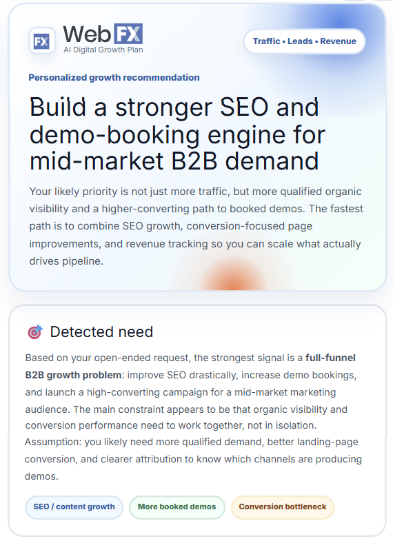 WebFX Digital Growth Plan Generator output — hero summary and detected need